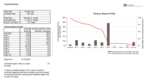 Tenancy Expiry Profile LeanRE